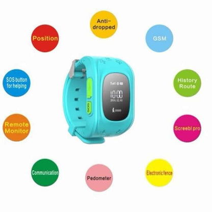 NebulaFlux Fun and colorful pet toys with unique sh GuardianTrack Kids GPS Watch