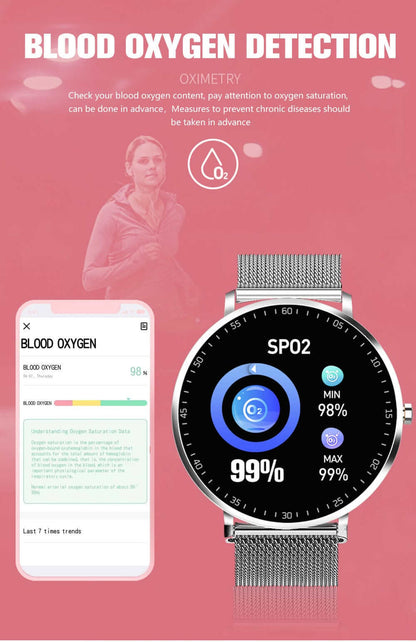 NebulaFlux Smart water bottles and hydration tracke Full Touch Smart Bracelet Sports Fitness Tracker