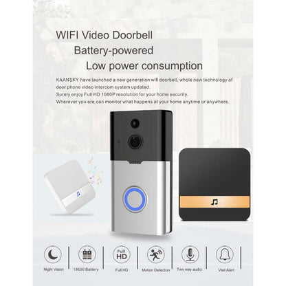 NebulaFlux White Video Doorbell Camera