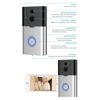 NebulaFlux White Video Doorbell Camera