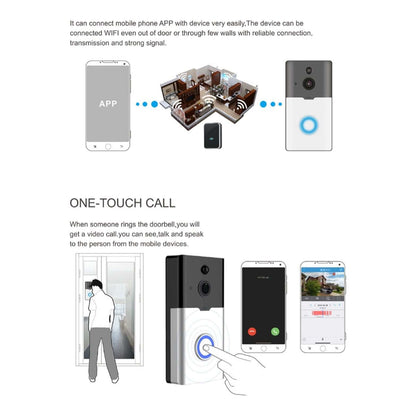 NebulaFlux White Video Doorbell Camera