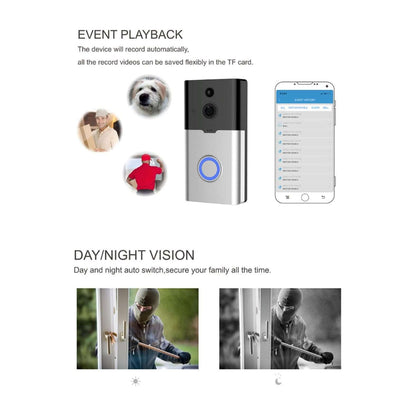 NebulaFlux White Video Doorbell Camera