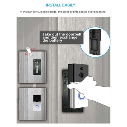 NebulaFlux White Video Doorbell Camera